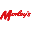 Morley’s Brighton-avatar